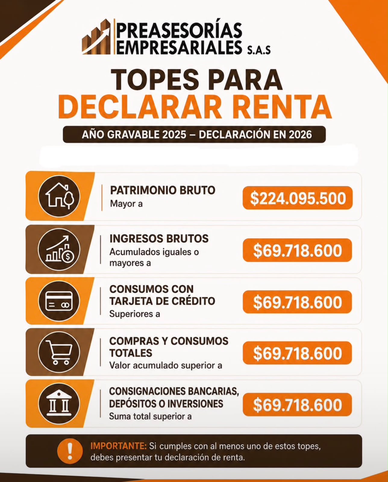Topes para declarar renta 2025 - Preasesorias Empresariales